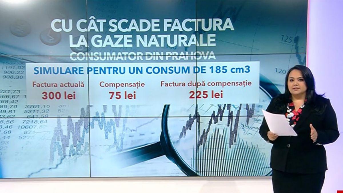 presiune pe buzunarele romanilor cine poate beneficia de compensatii