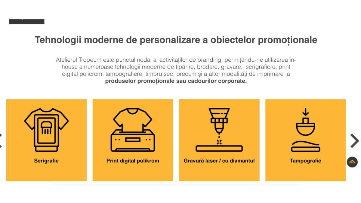 promovarea afacerii cu materiale promotionale