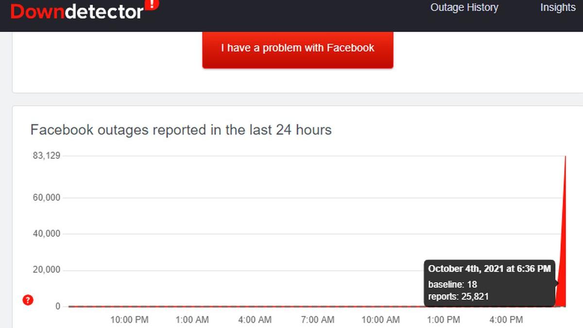 pana facebook whatsapp instagram