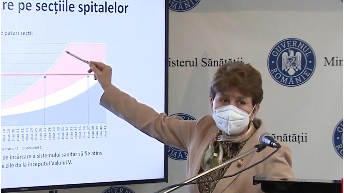 adriana pistol insp valul omicron