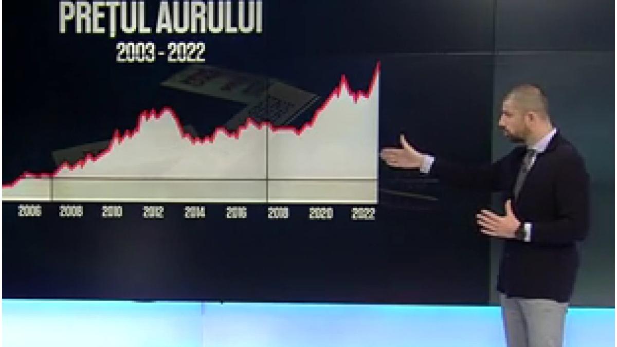 piata aurului romania adrian manutiu