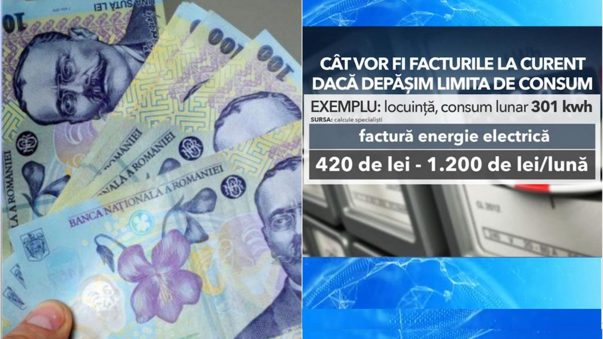 facturi gaze curent 1 aprilie 2022 calcule