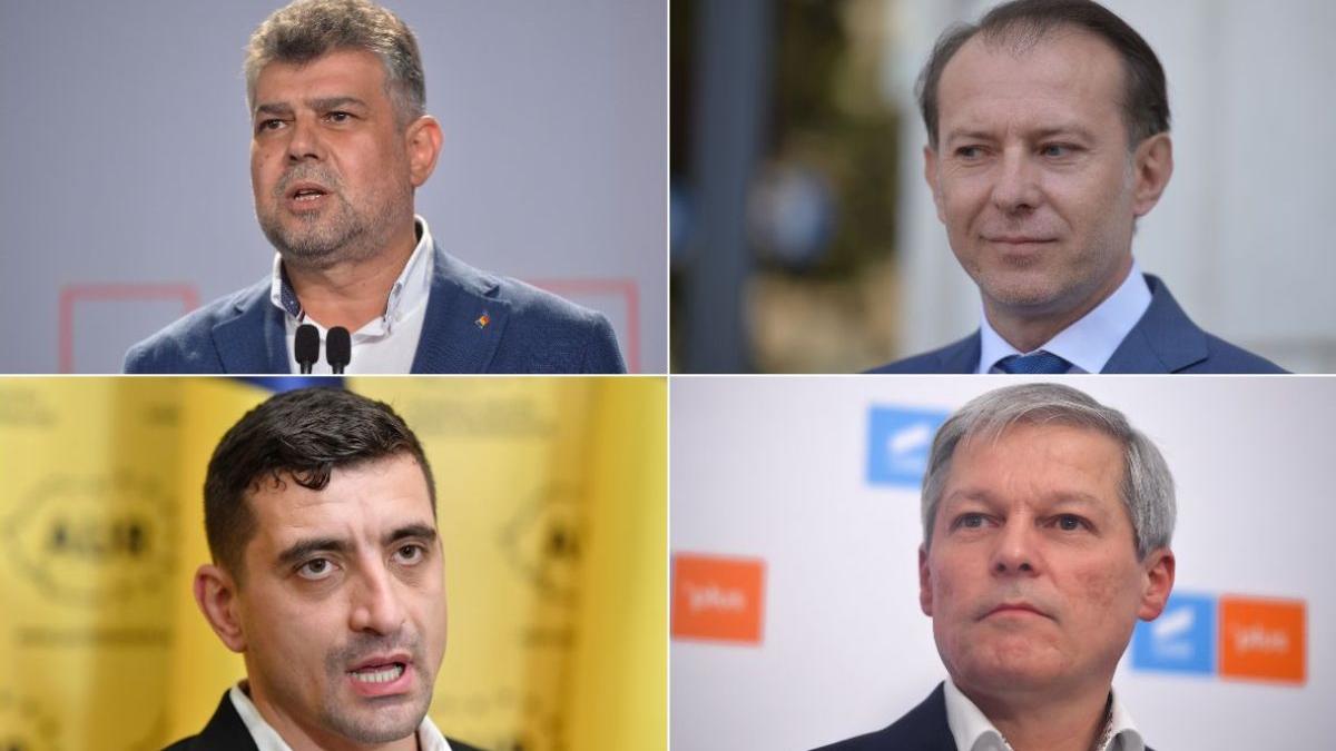 sondaj avangarde clasament lideri politici romani incredere