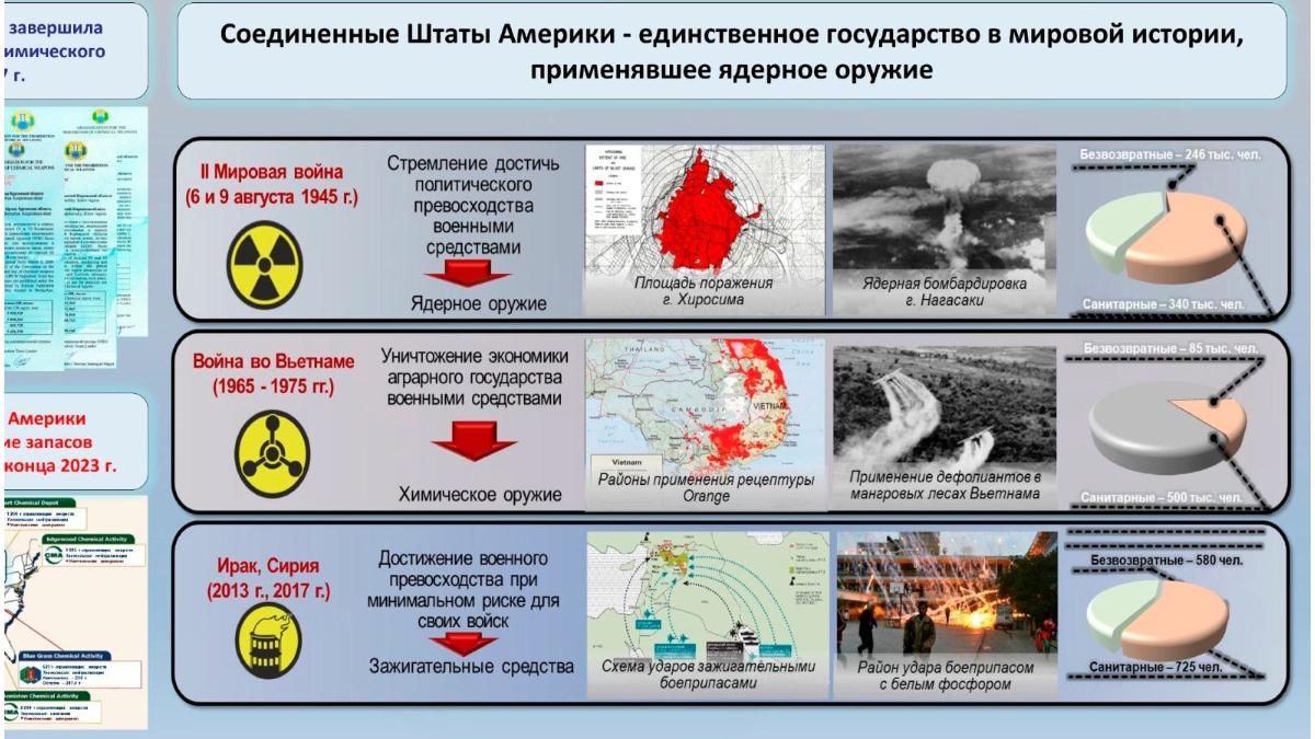 rusia acuzatii sua inscenare folosire arme chimice nucleare ucraina