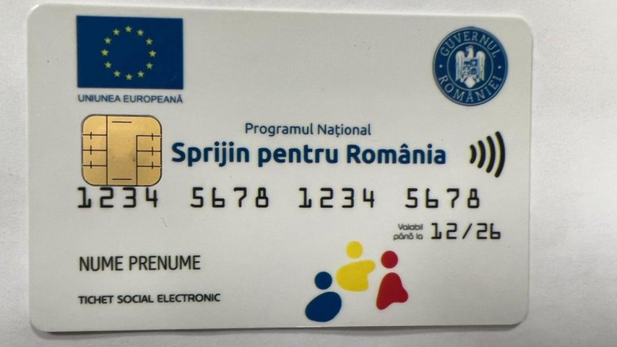 romani beneficiari tichete sociale vouchere 250 lei
