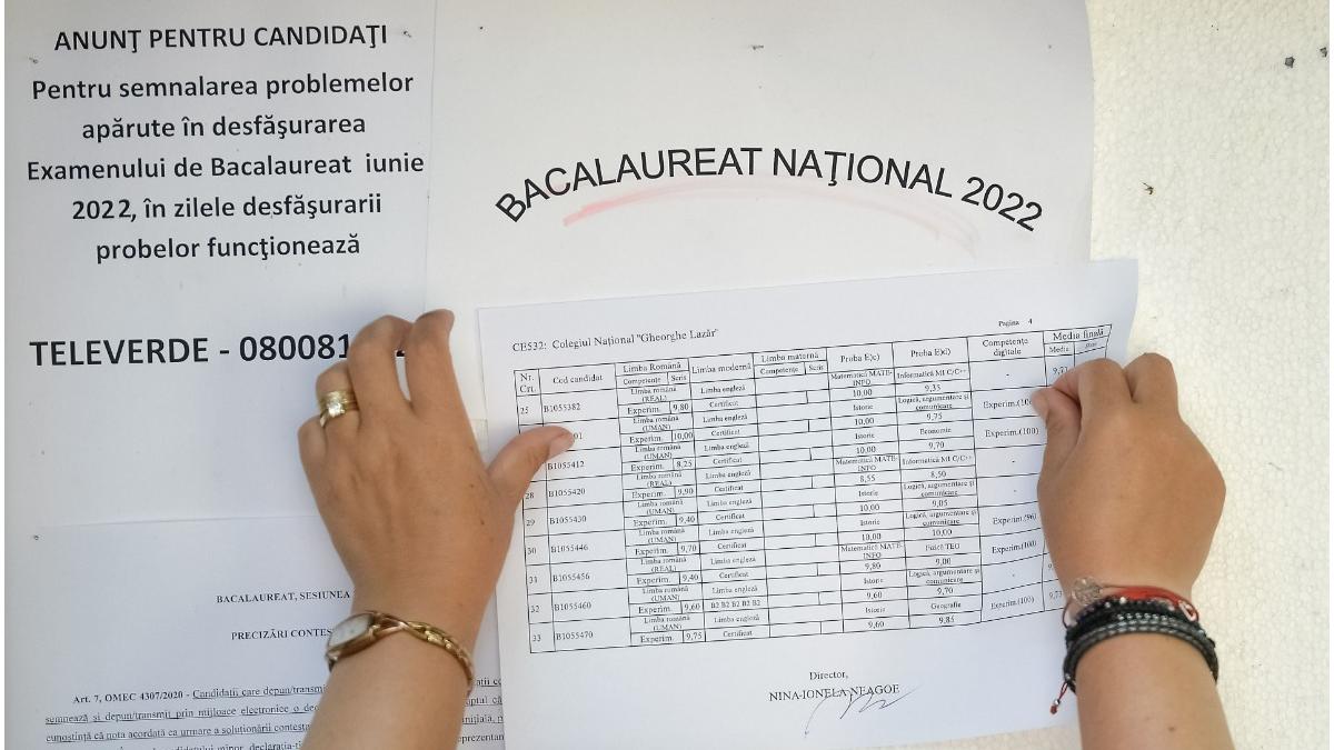 peste un sfert elevi neinscrisi bacalaureat 2022