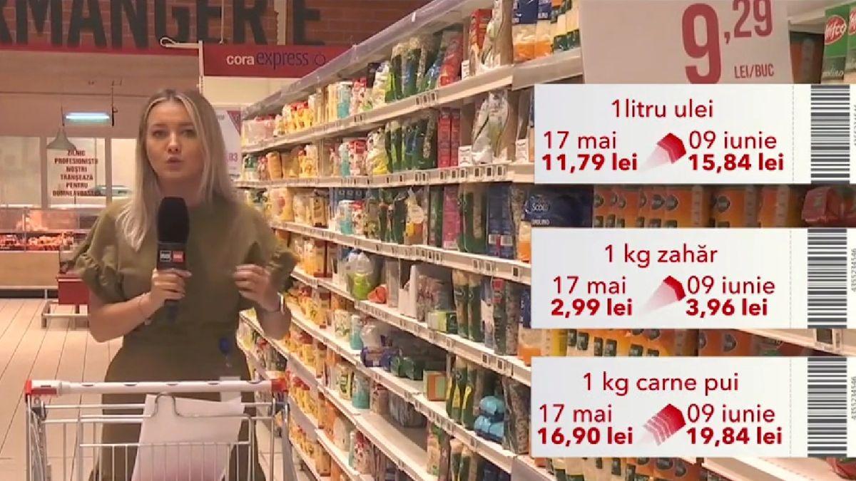 experiment antena 3 preturi alimente cos cumparaturi mancare