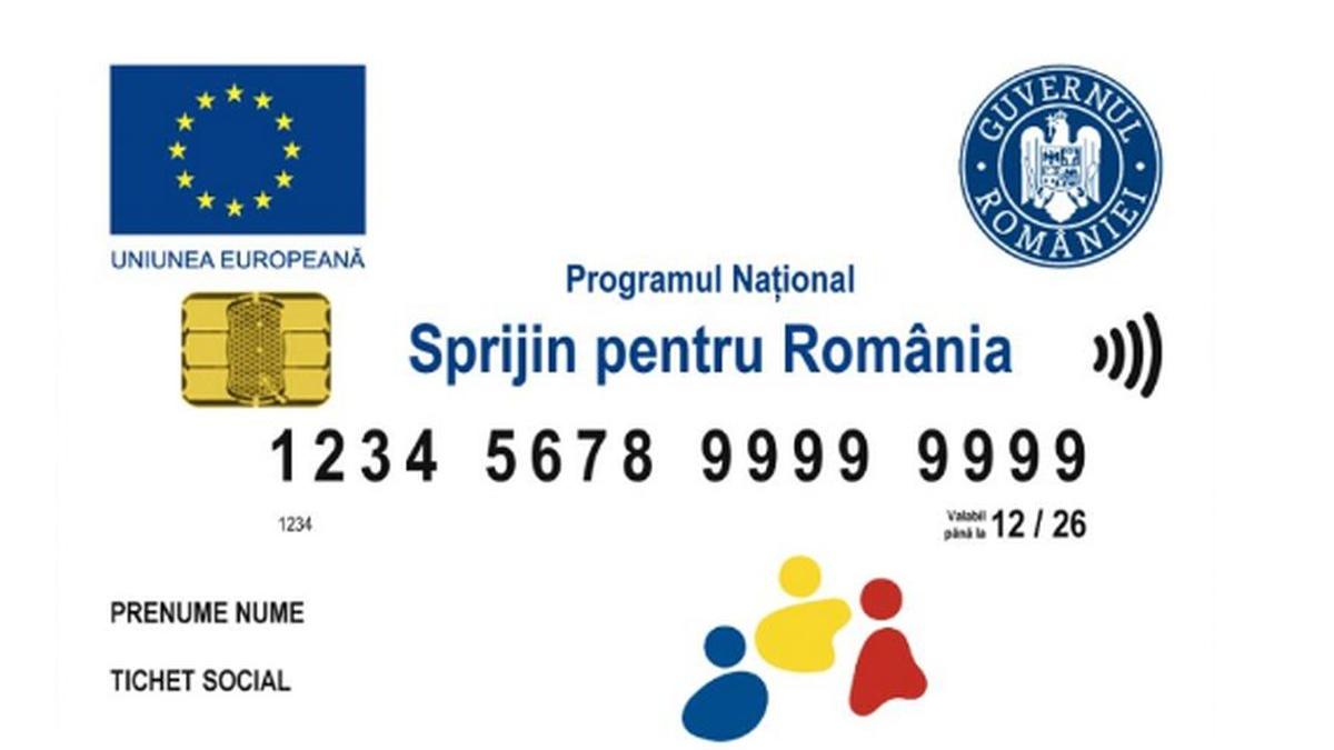 vouchere alimente 2022 cum poti afla cati bani mai sunt pe card