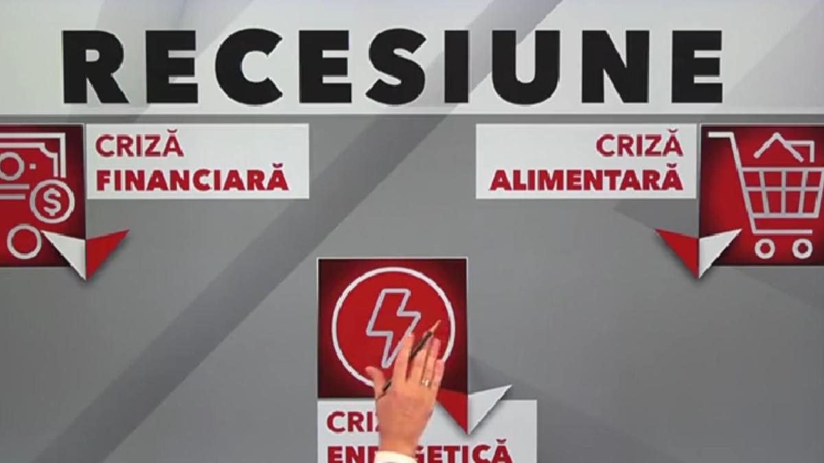 solutii romania crize crestere inflatie nivel de trai romani uniunea europeana