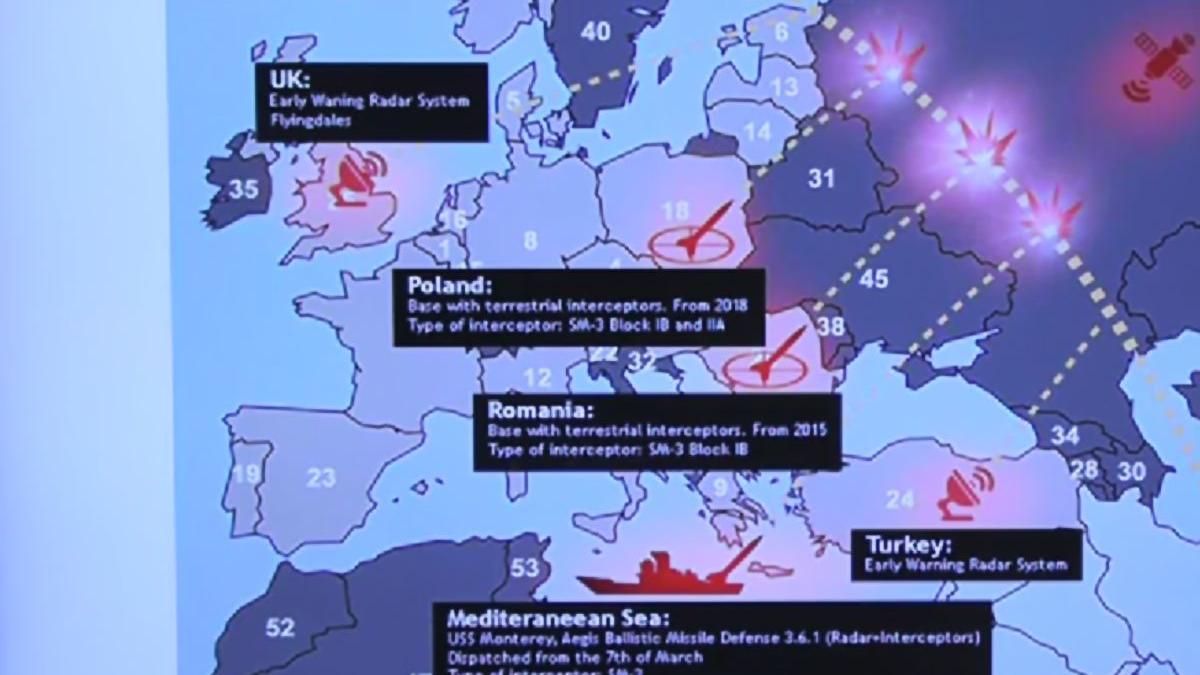 amenintari rusia arme scurt antiracheta