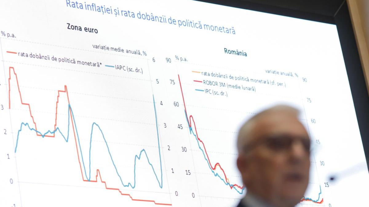 robor 28 februarie 2023