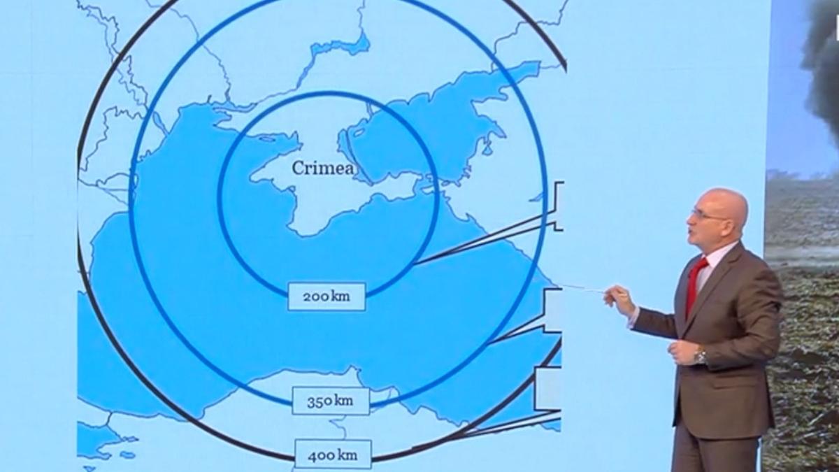 analiza raza de actiune rachet rusesti crimea riscuri romania