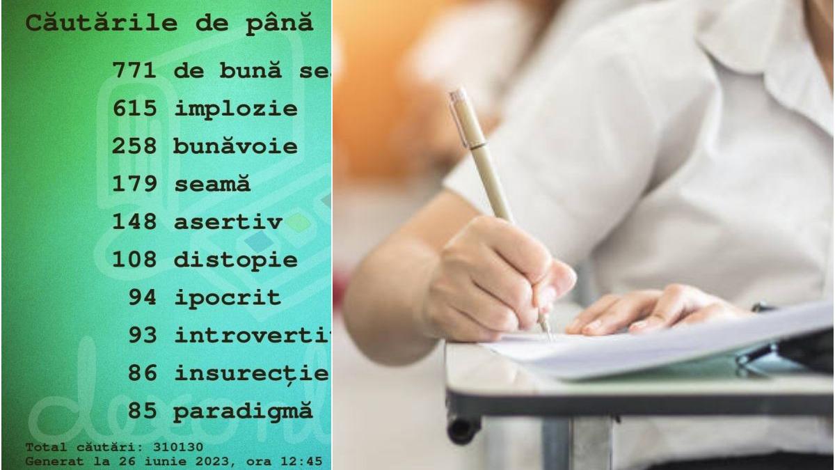 bacalaureat proba romana dex online