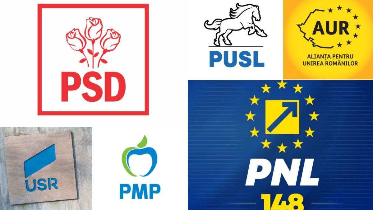 sondaj curs august 2023 top partide romania scena politica