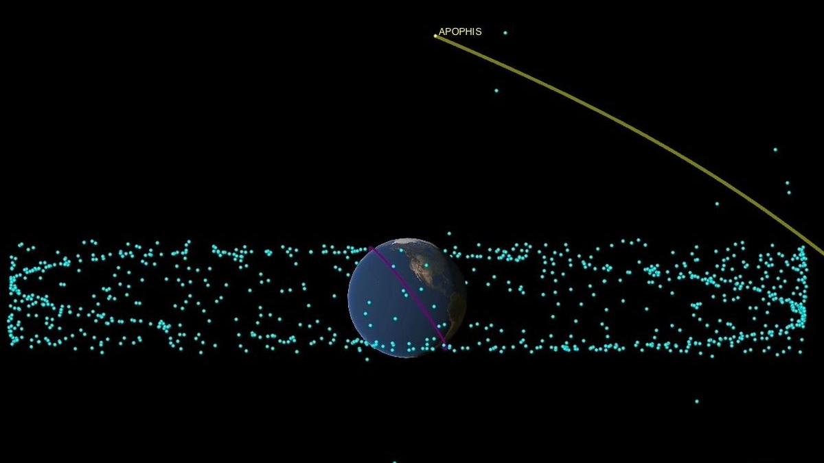 nasa trimis misiune spatiala apophis asteroid pamanat sateliti artificiali