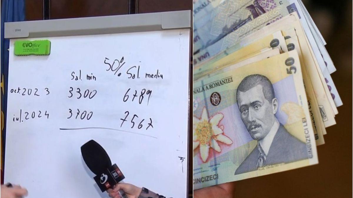 bani mai multi salariu milioane romani calculele salariul minim european