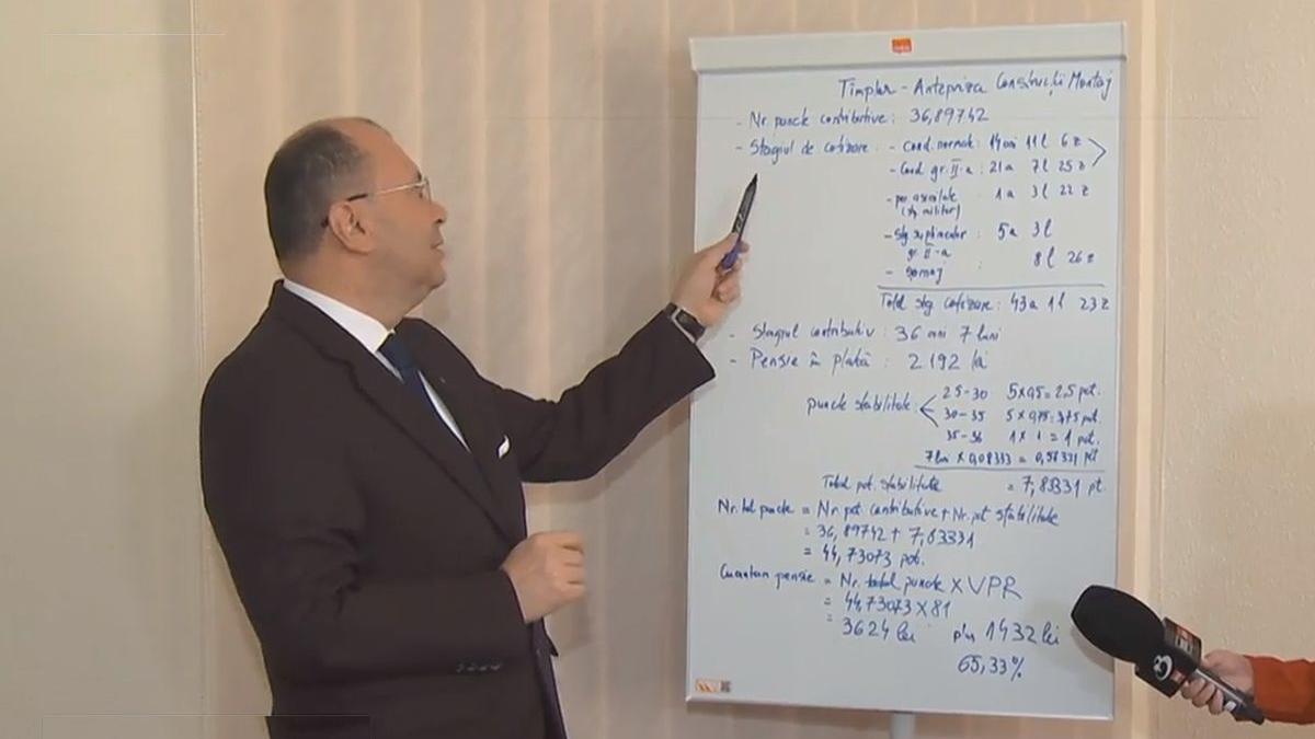 pensionari romani primesc 1500 lei recalculare daniel baciu