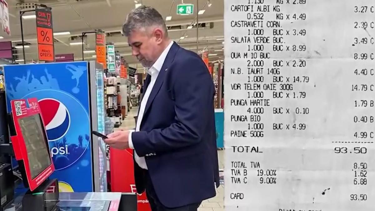 cu cat scumpit cosul de cumparaturi premier marcel ciolacu