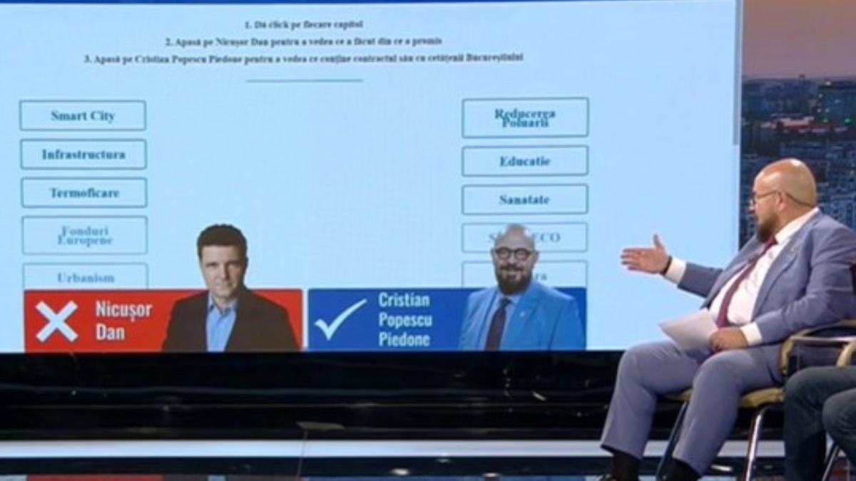 cristian popescu piedone campanie electorala piedonometru