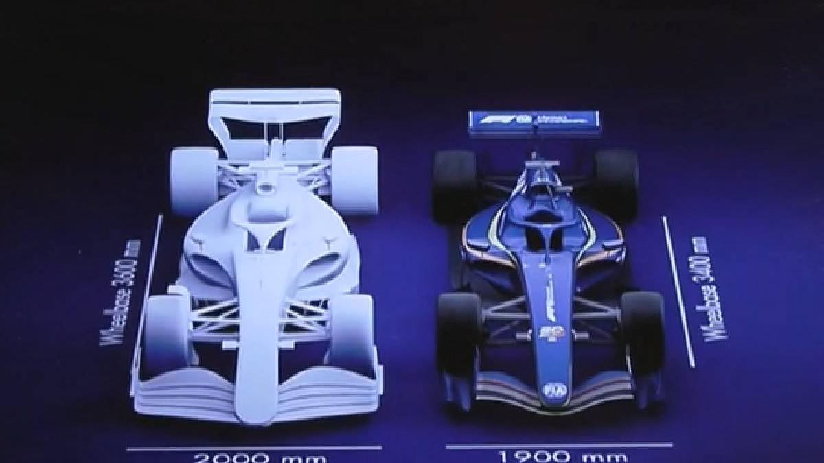 formula 1 pregateste schimbari majore cum vor arata masinile curse 2026