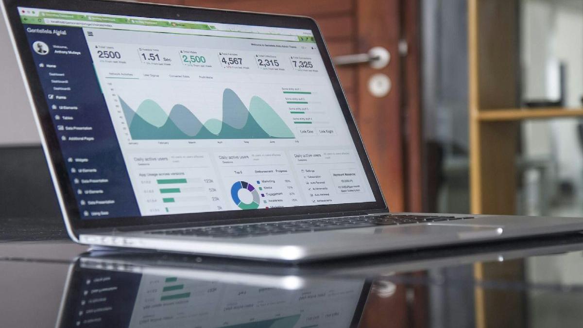 care sunt top 3 platforme de utilizat pentru crearea unui magazin online