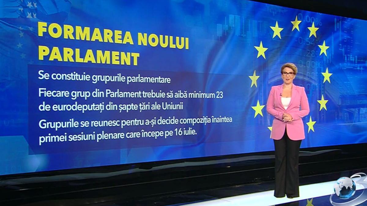 organizare functionare parlament european dupa alegeri europarlamentare