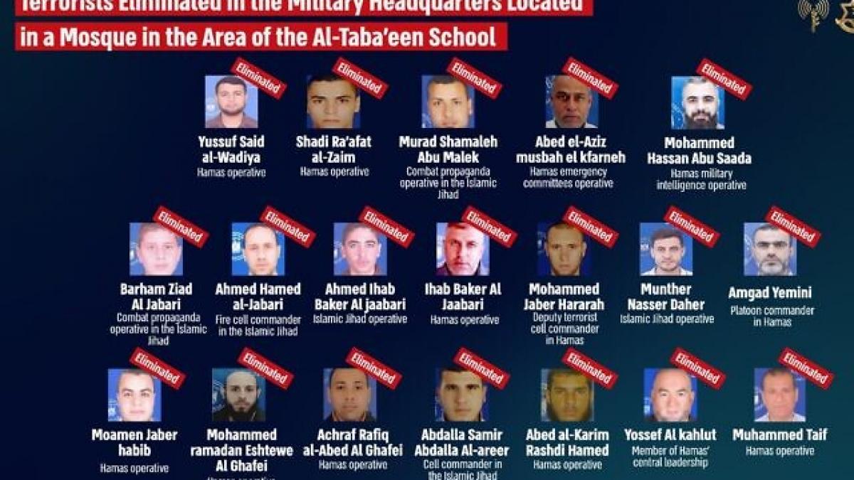 armata israeliana anunta ca a ucis 19 teroristi in atacul asupra scolii din gaza si publica numele si fotografiile lor