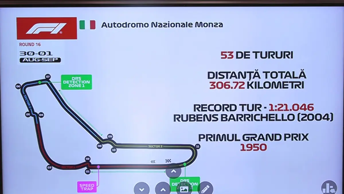 formula 1 vineri incep antrenamentele pentru marele premiu al italiei antal putinica circuitul a suferit modificari