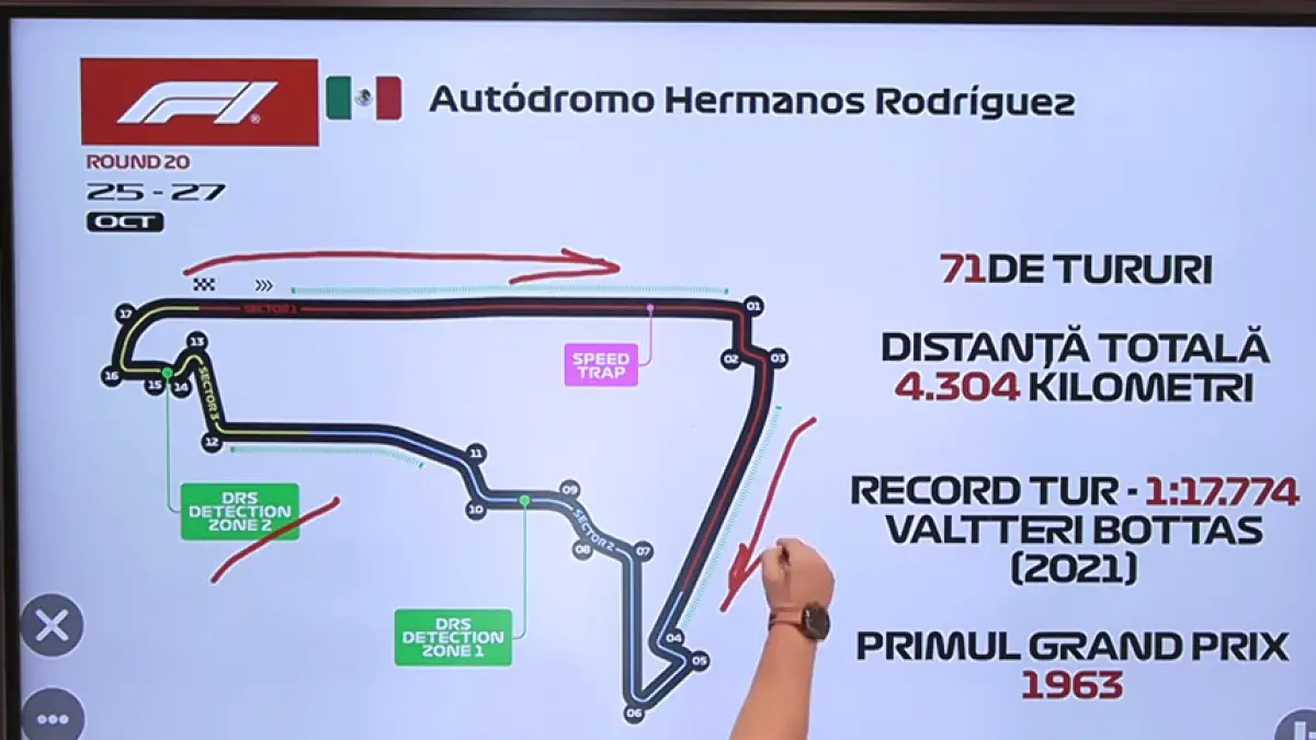 f1 programul marelui premiu al mexicului antal putinica circuitul e fantastic are cateva particularitati