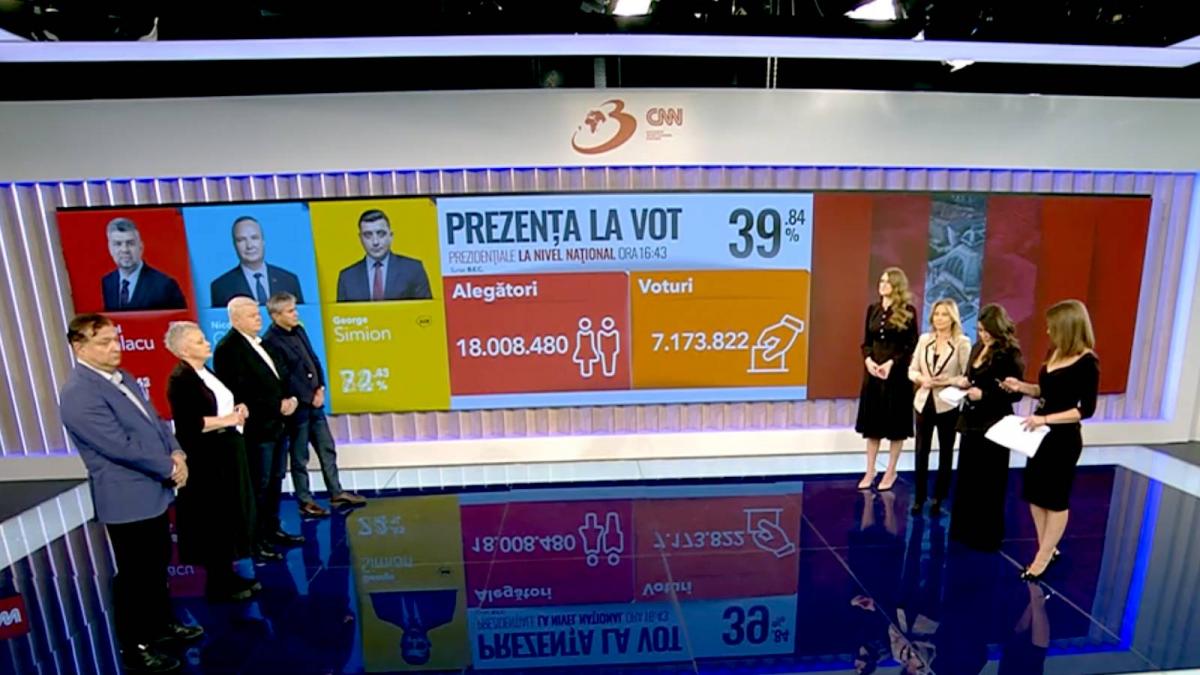 vor influenta rezultatele primului tur la prezidentiale alegerile parlamentare analist politic tot ce am stiut pana acum putem uita