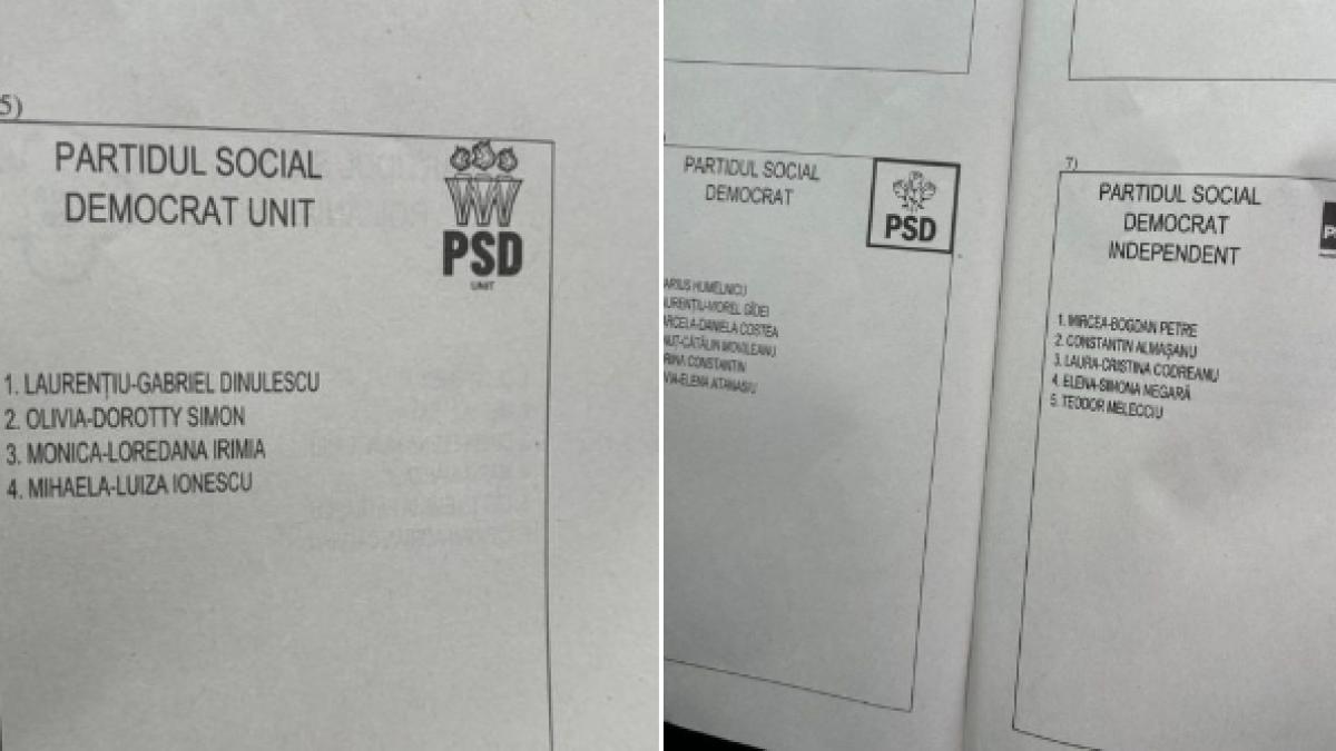 un deputat social democrat acuza escrocheria secolului in galati am pierdut 20 din voturi din cauza unor clone ale psd