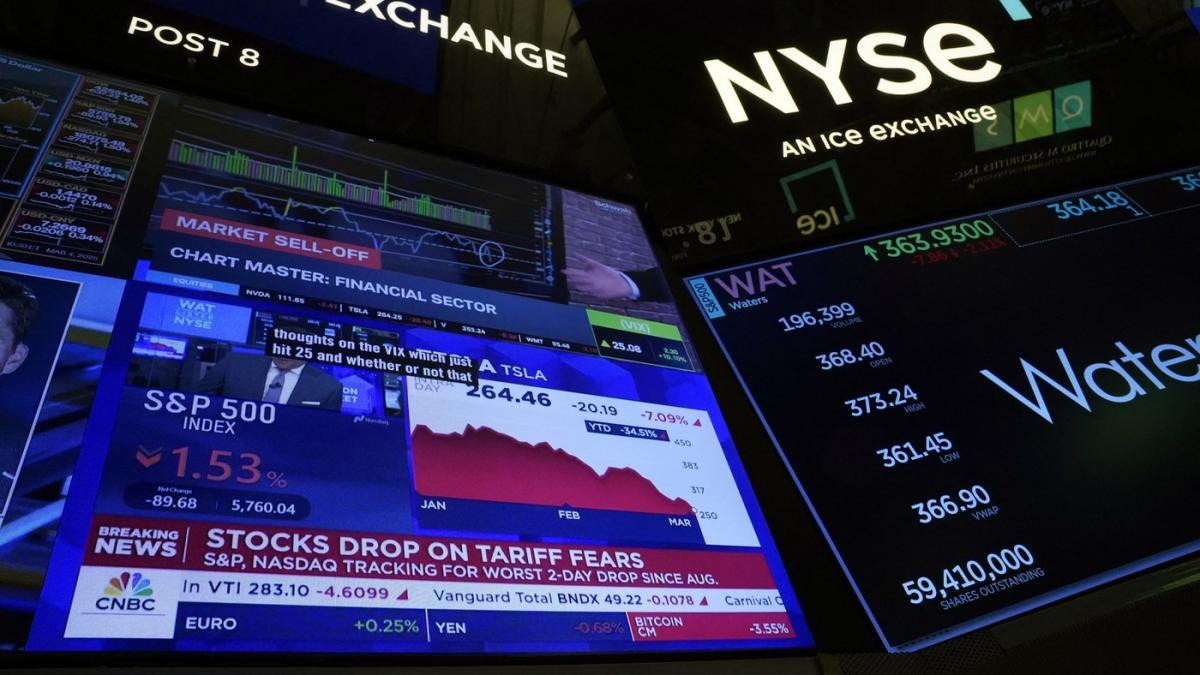 bursele au inceput sa cada dupa anuntul tarifelor lui trump de teama unui razboi comercial