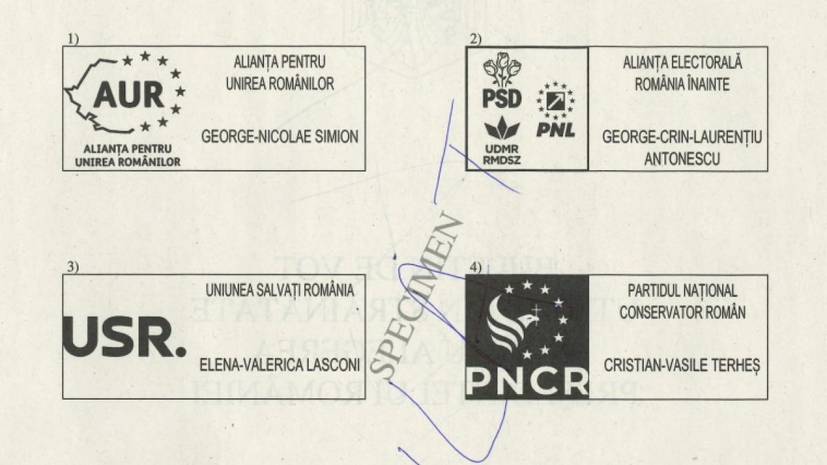 cum arata buletinul de vot pentru alegerile prezidentiale