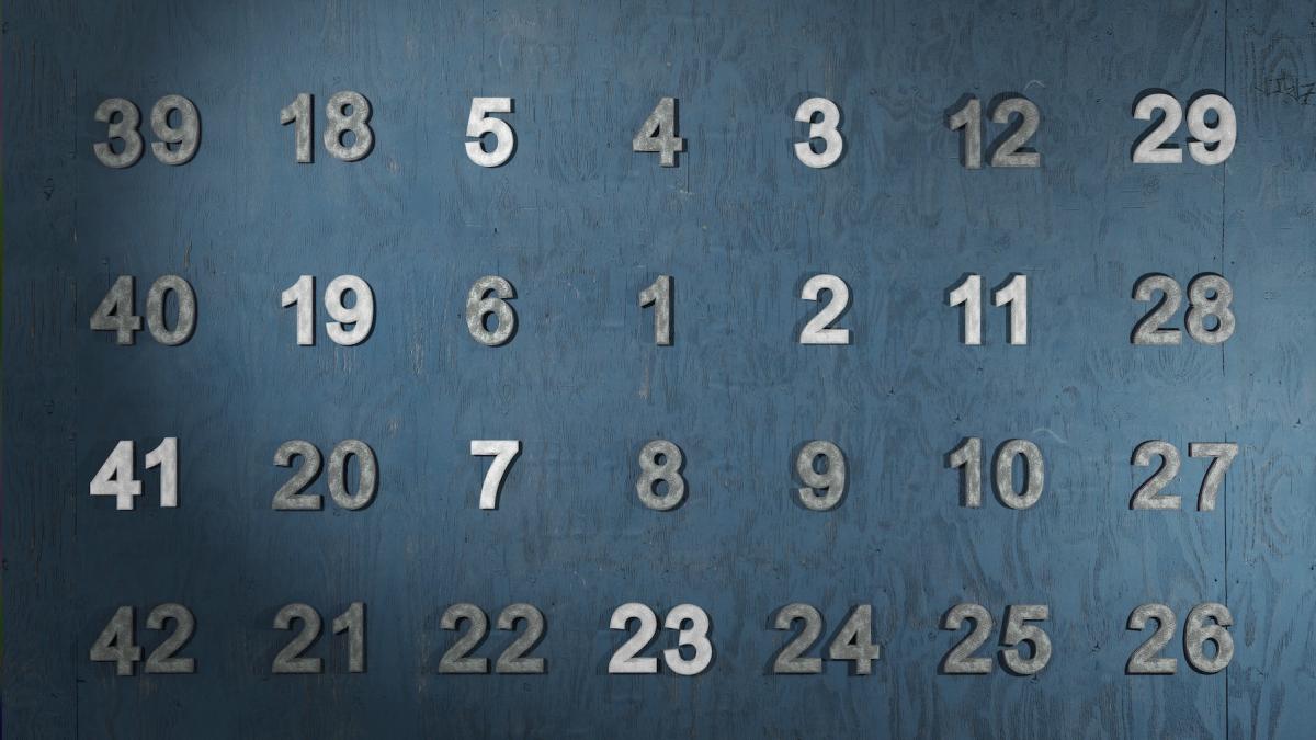 matematicienii au descoperit un mod complet nou de a identifica numerele prime