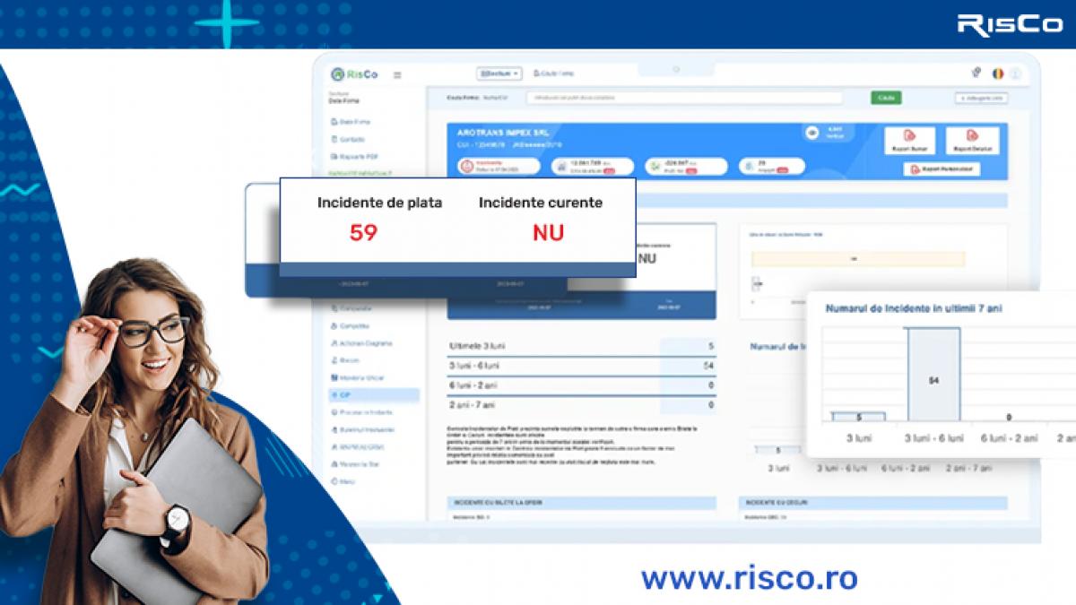 incidente la plata de peste 1 miliard de lei raportul cip online confirma provocarile economice ale firmelor
