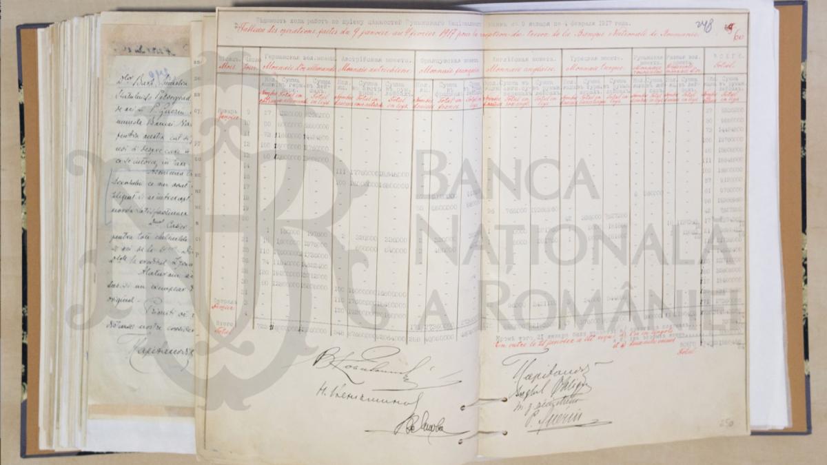 bnr publica documente din dosarul tezaur cate tone din aurul romaniei sunt tinute de rusia la moscova de peste un secol