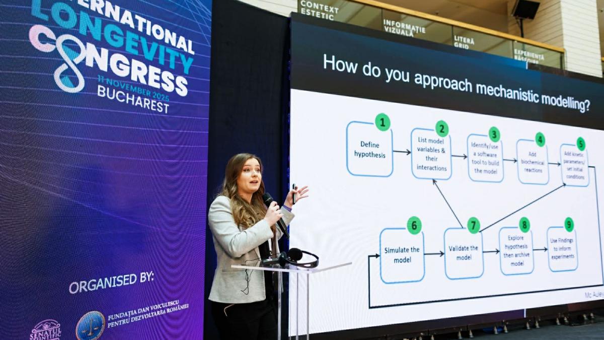 can we predict how the body ages amy morgan presented the technology that is changing medicine at the international longevity congress