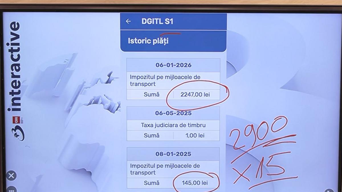 spuneti ne ce taxe platiti antena 3 cnn intra in dialog cu romanii care platesc impozitele marite la inceput de an