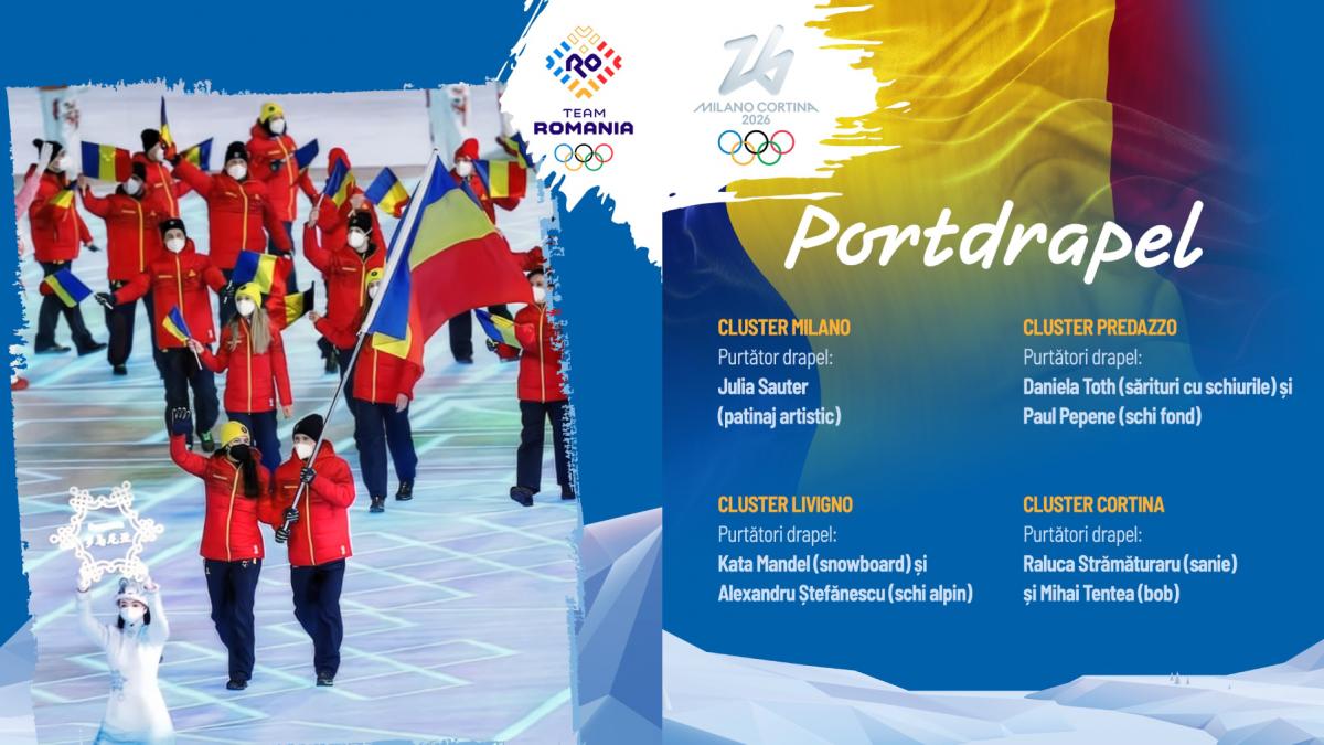 romania portdrapel 7 sportivi jocurile de iarna 2026 milano cortina