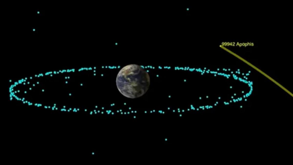 asteroid zeul haosului apophis trece aproape de pamant 2029 nasa