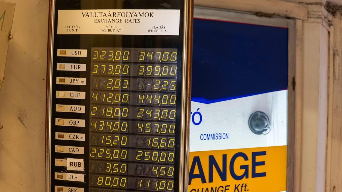 topul celor mai puternice monede in 2026 include forintul maghiar de ce toate depasesc dolarul american