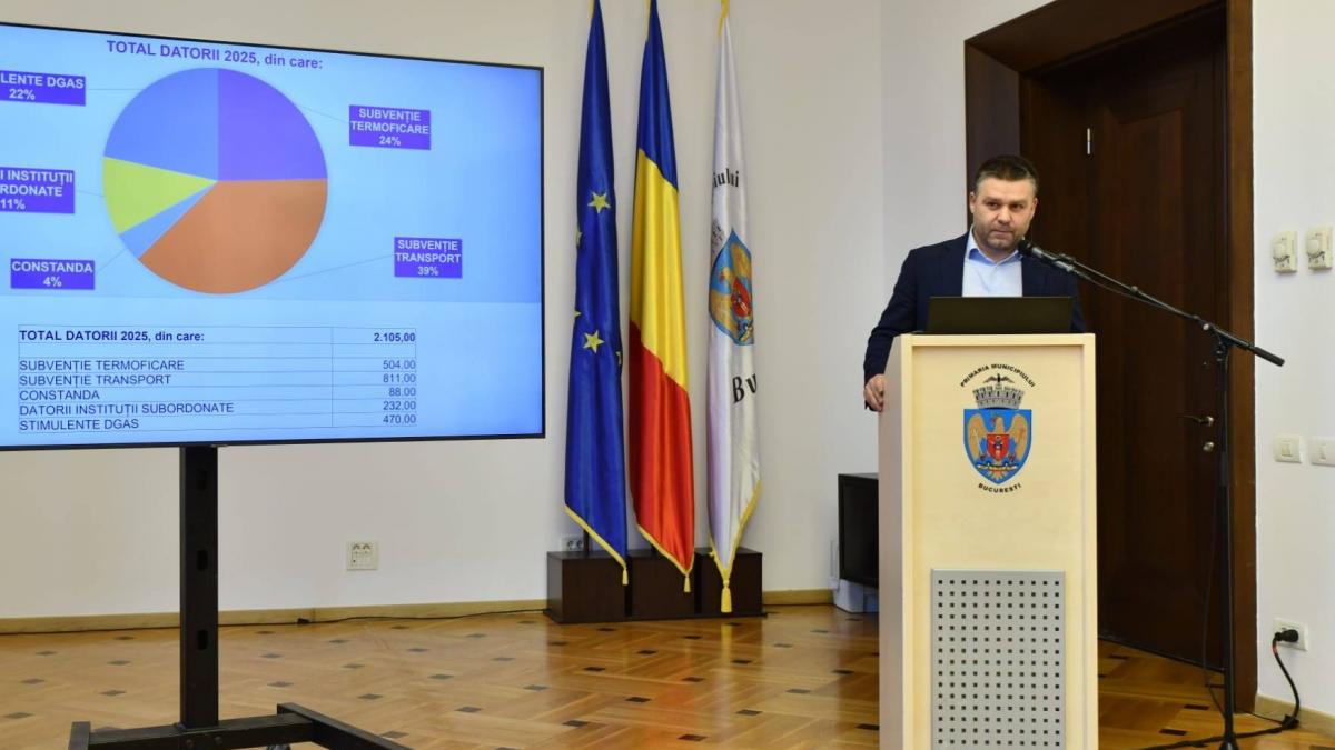 cum arata bugetul bucurestiului pe 2026 si de ce ciucu spune ca nu poate investi mai mult fara reforme la stb si termoenergetica