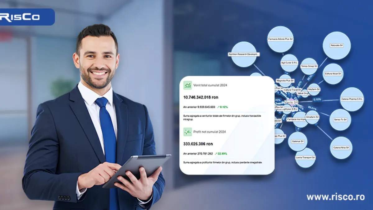 analiza actionariatului si a relatiilor dintre firme cu raportul actionari si diagrama participatii