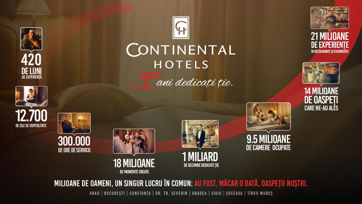 coperta Continental Hotels