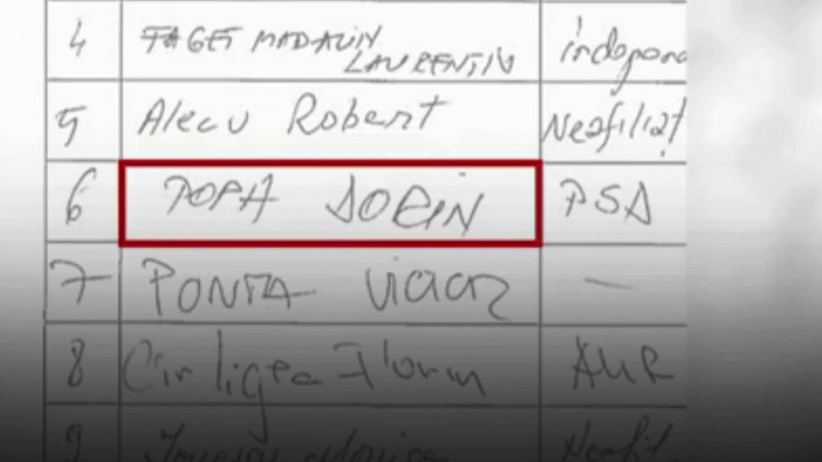 deputatul care a semnat de doua ori motiunea psd aur stiam de luni de ea