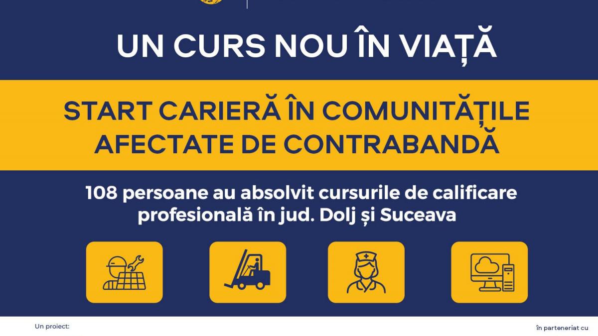 program bat romania