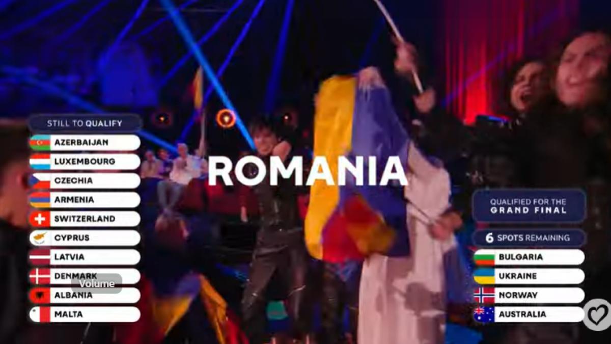 alexandra capitanescu s a calificat in finala eurovision 2026 cu melodia choke me lista completa a tarilor finaliste