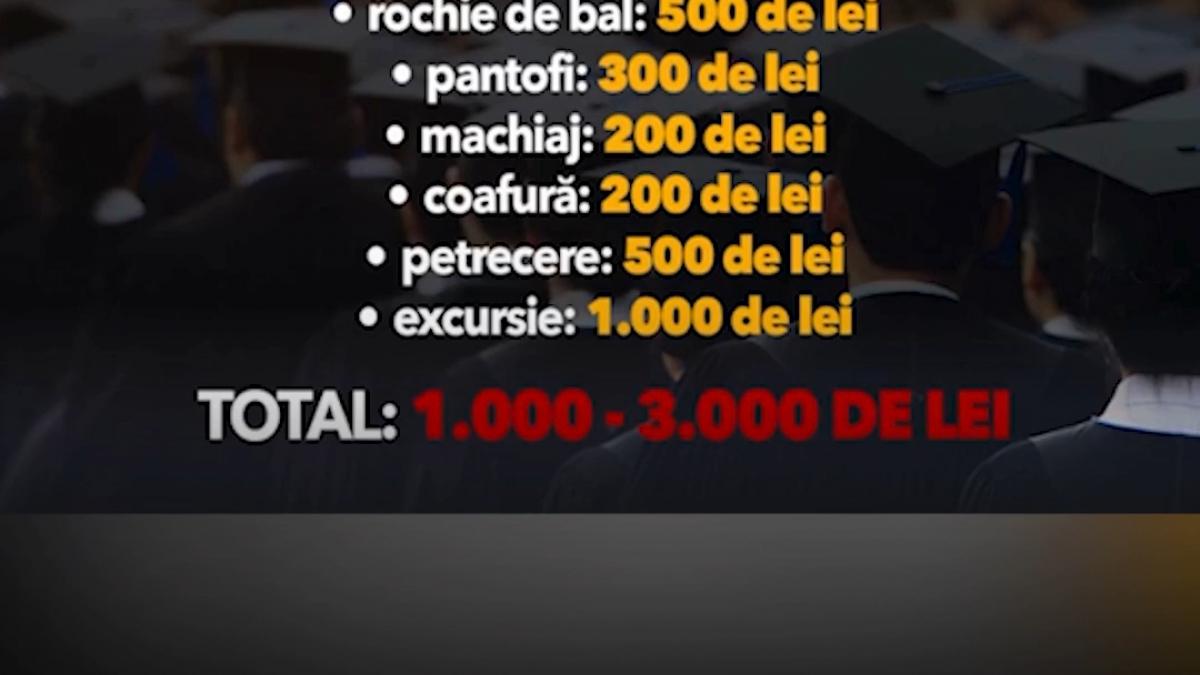 petreceri de lux la gradinita cat costa serbarile de final de an