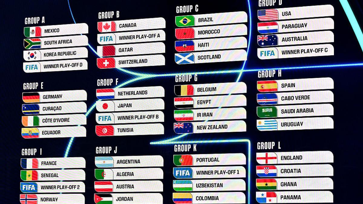 programul grupelor la cupa mondiala 2026 care sunt favoritele cine poate produce surprize si care este grupa de foc