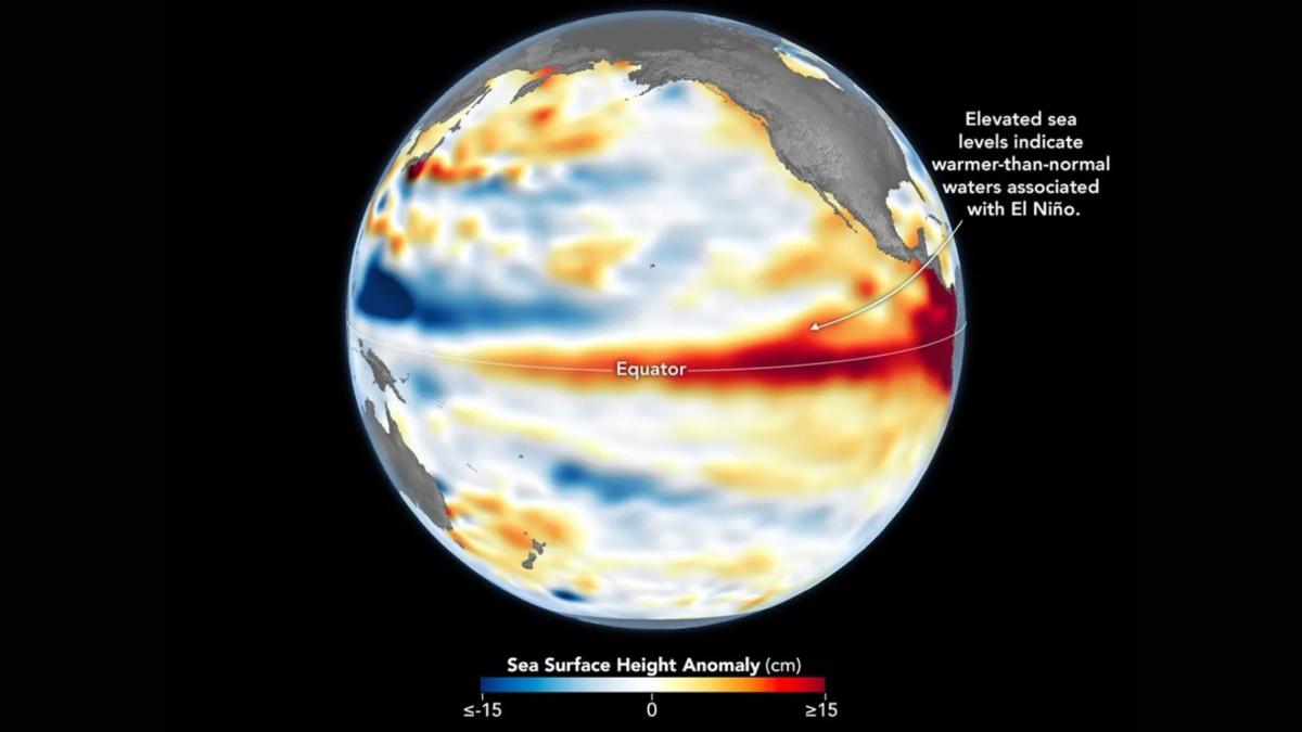 satelitii nasa au surprins o unda kelvin intinsa pe sute de km in pacific care semnaleaza un fenomen el nino extrem de puternic